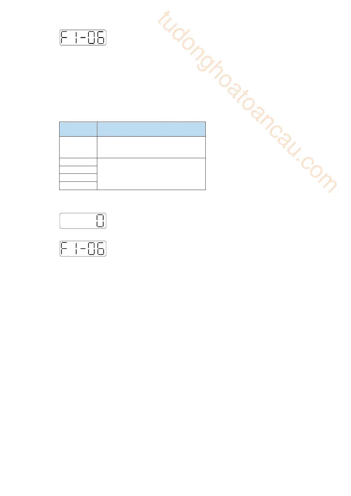 Page #120 background image