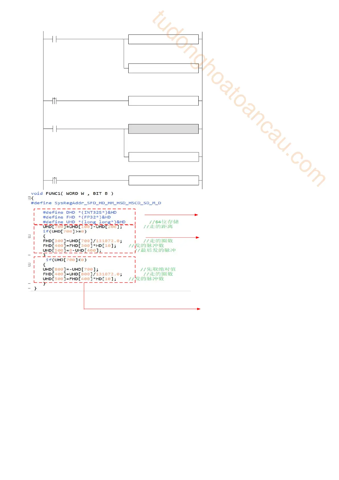 Page #121 background image