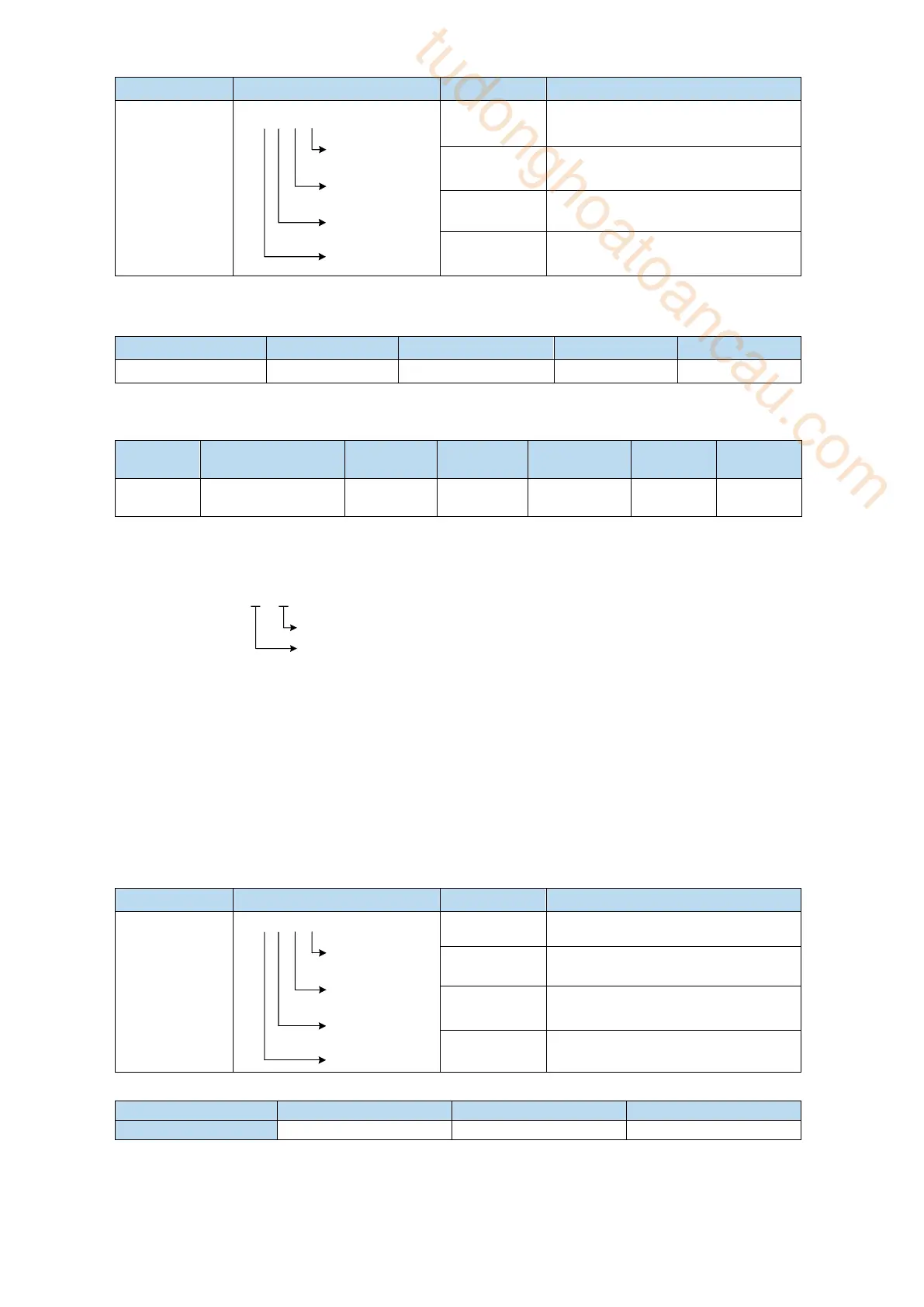 Page #124 background image