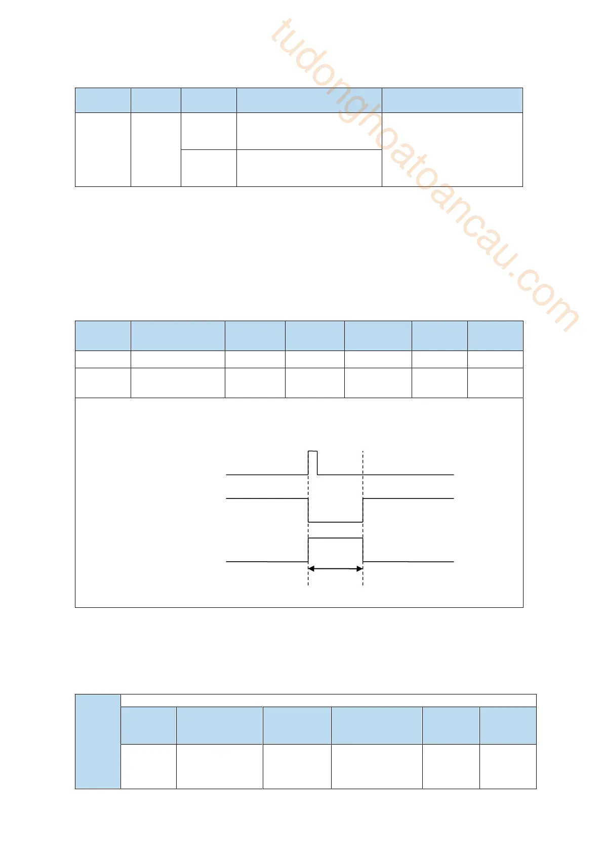 Page #127 background image