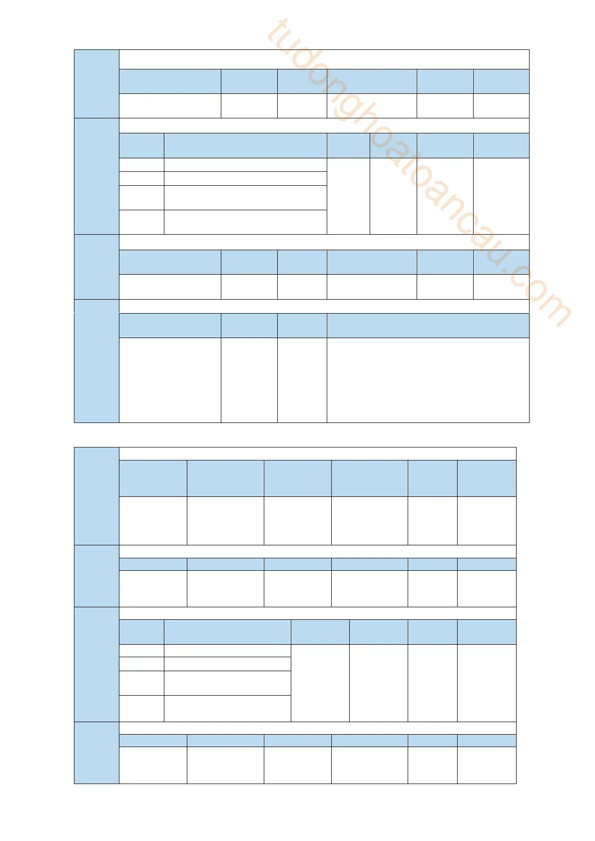 Page #128 background image