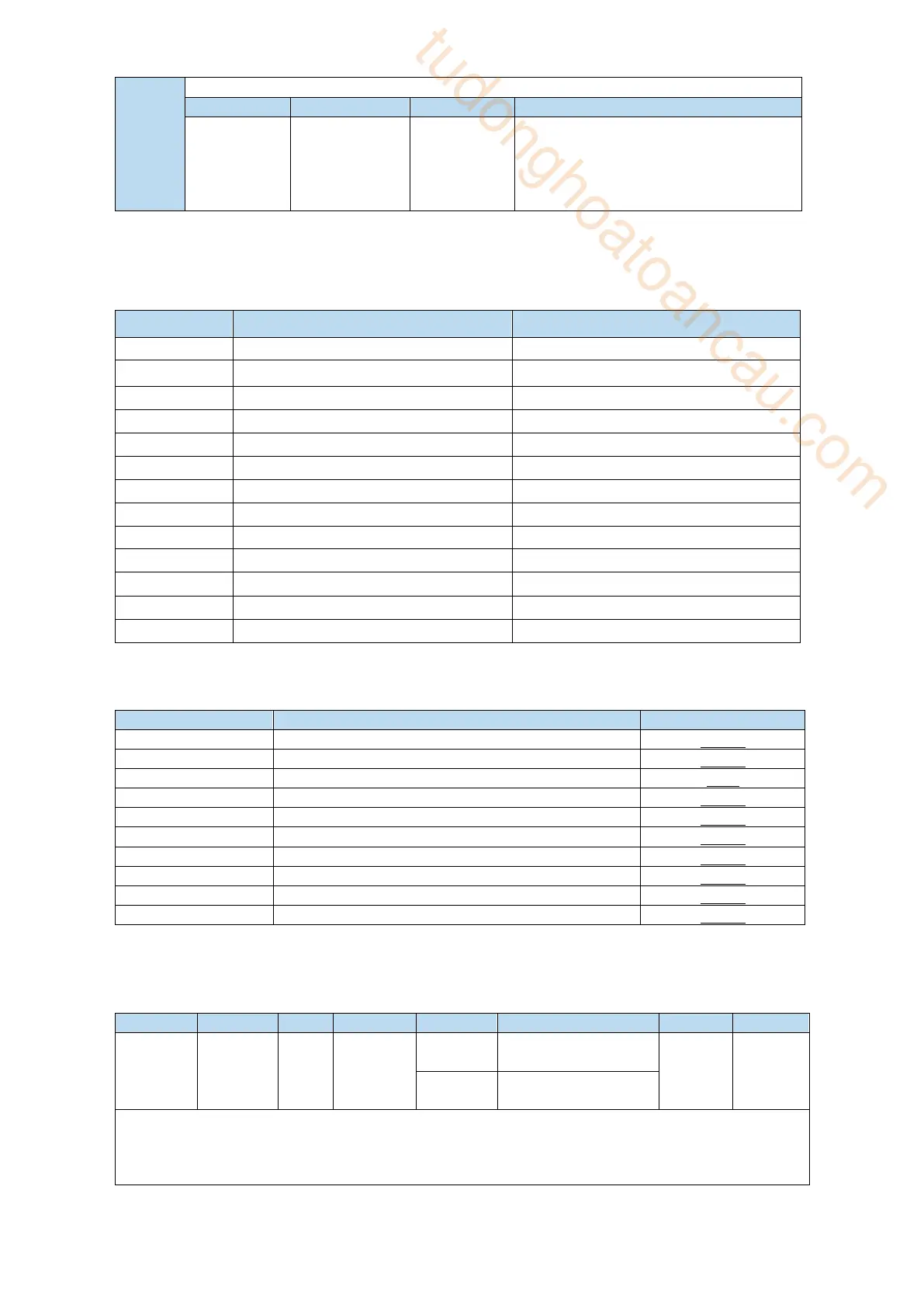 Page #129 background image