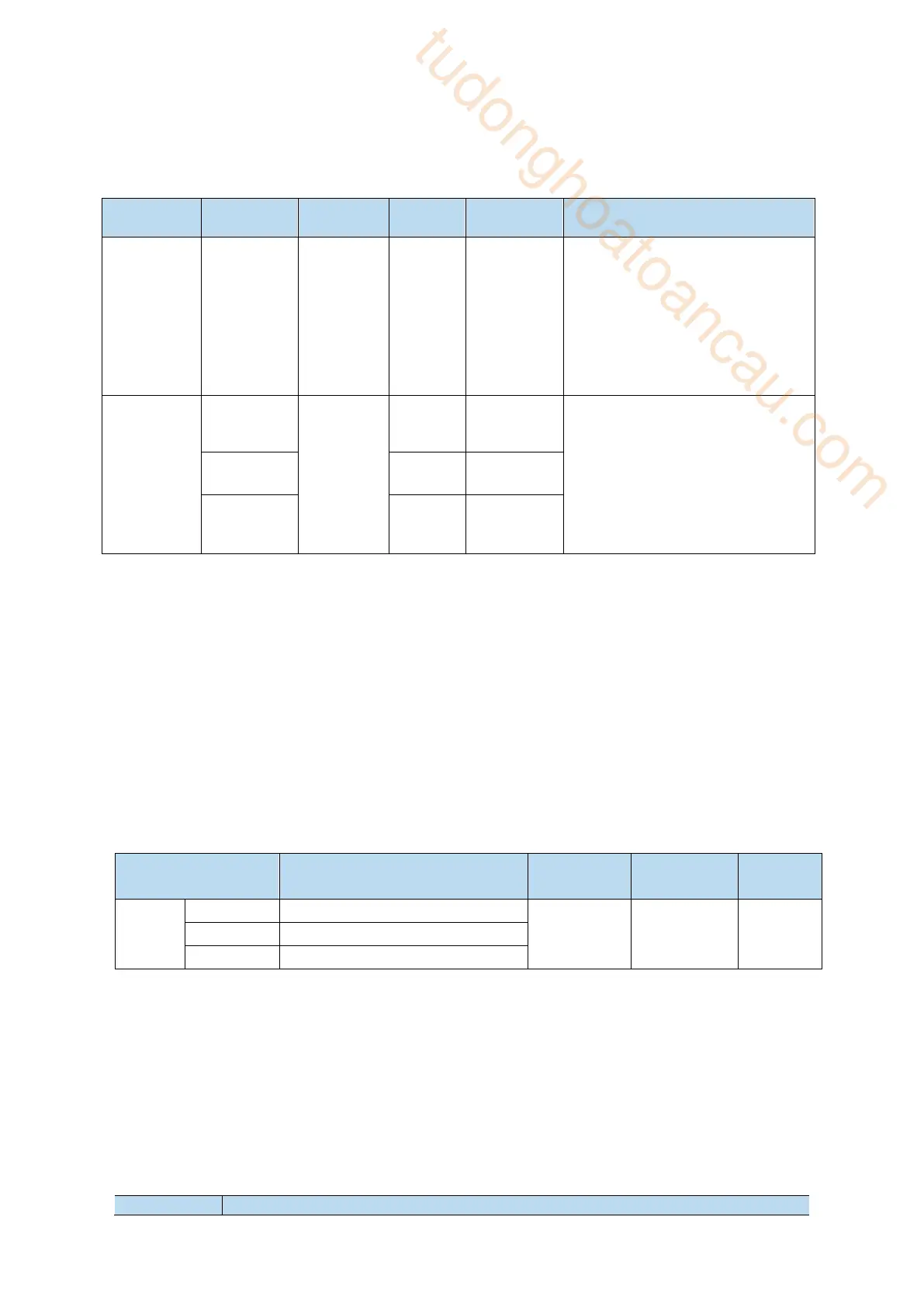 Page #136 background image