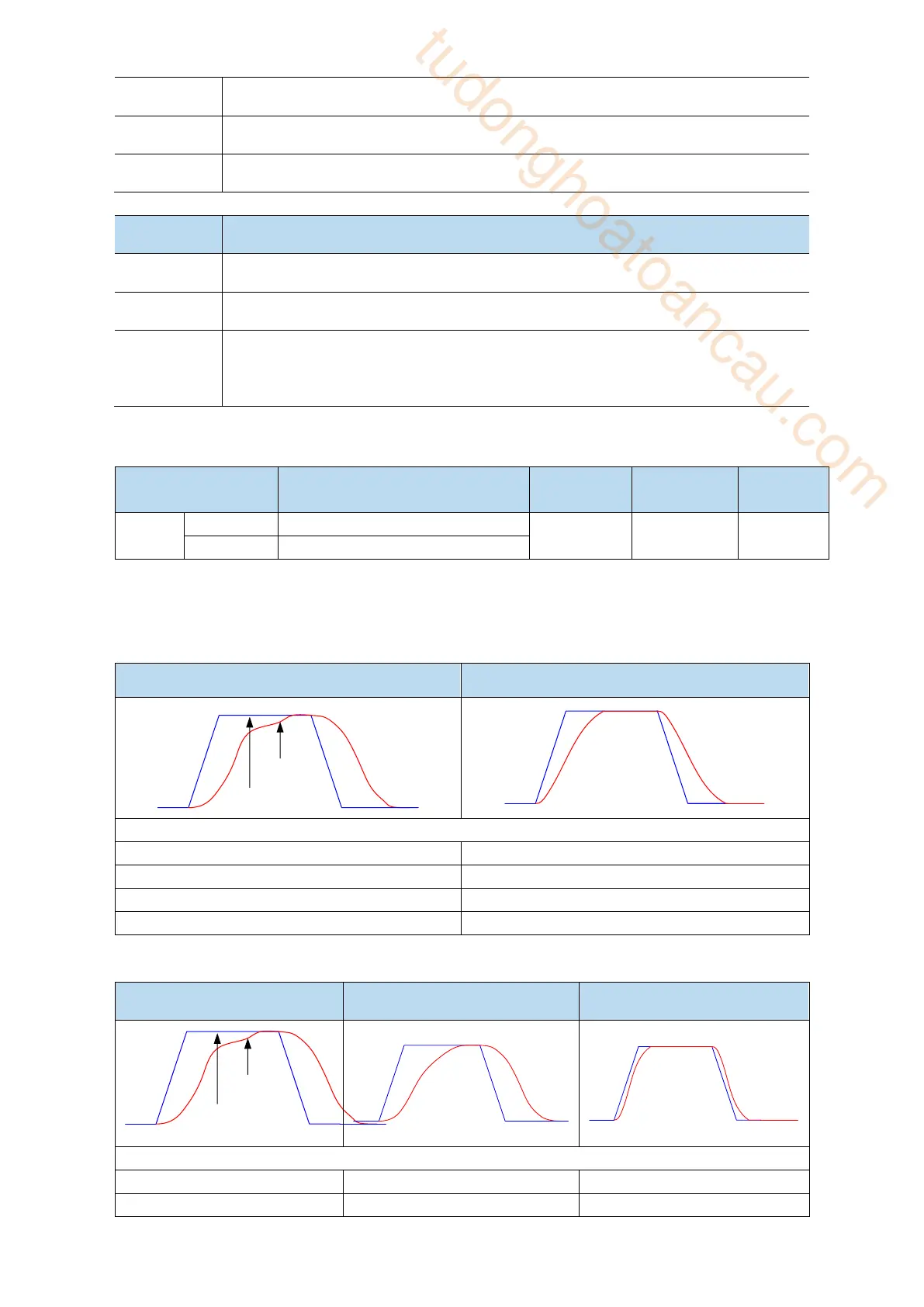 Page #137 background image