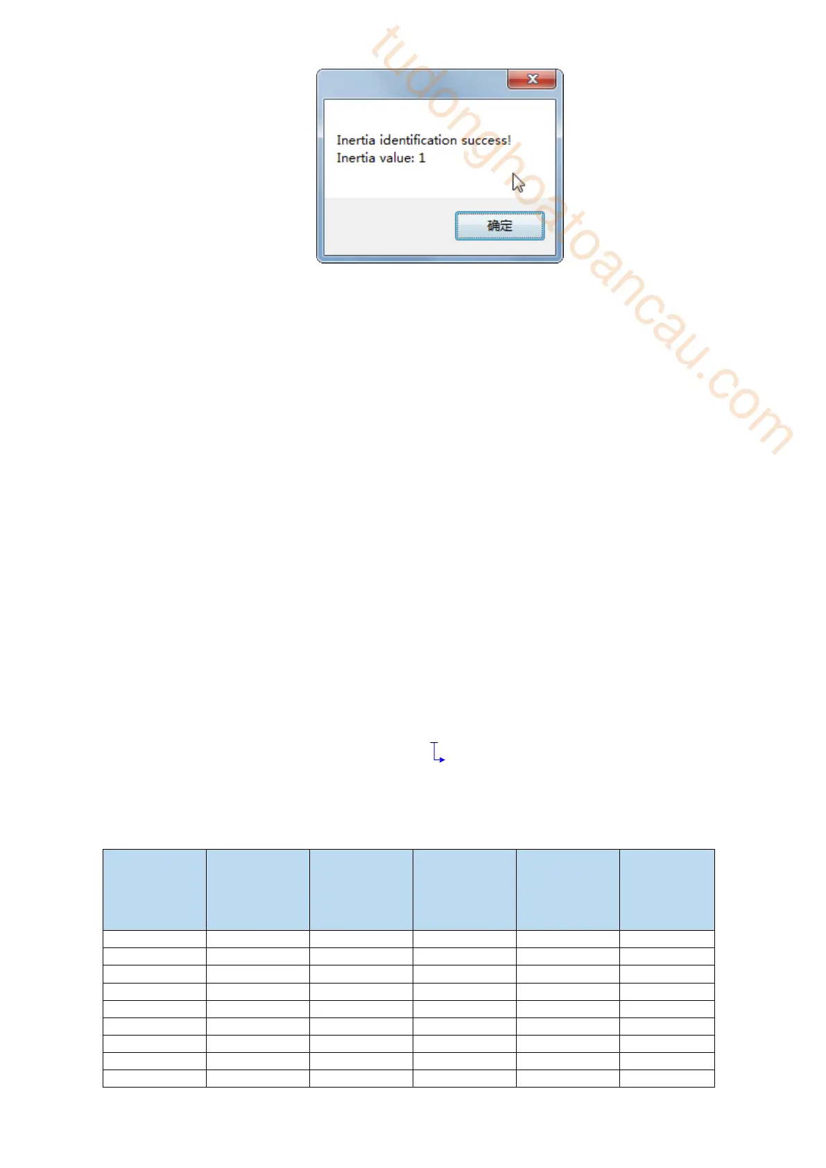 Page #143 background image