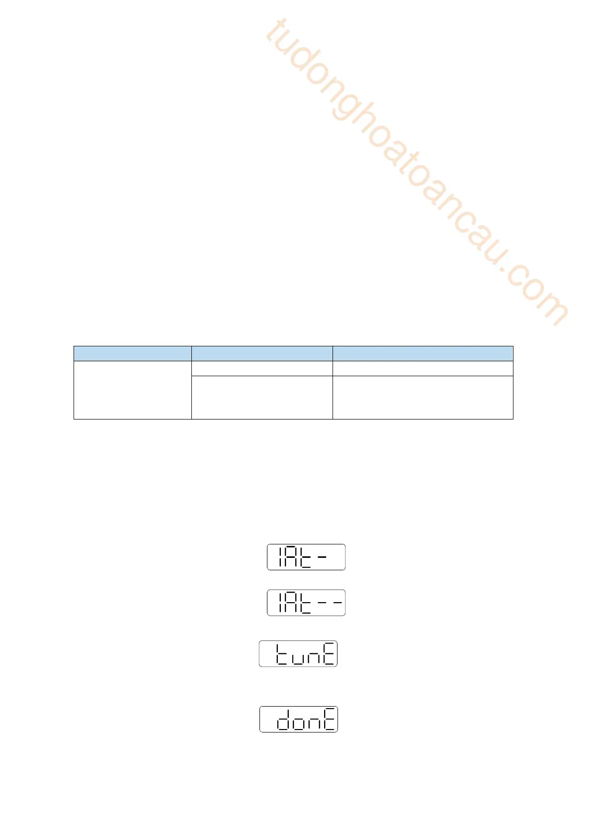 Page #147 background image
