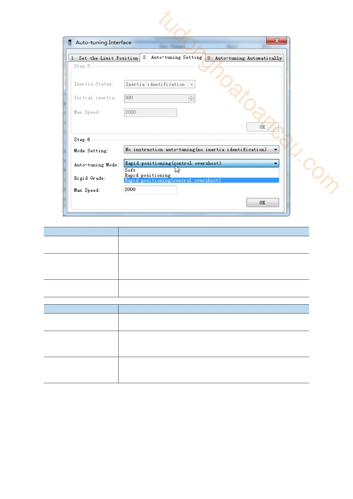 Page #150 background image
