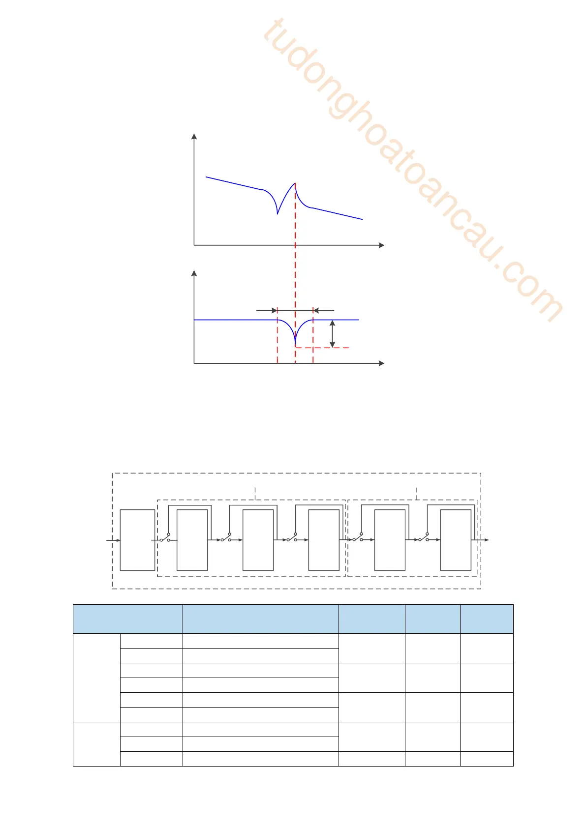Page #167 background image