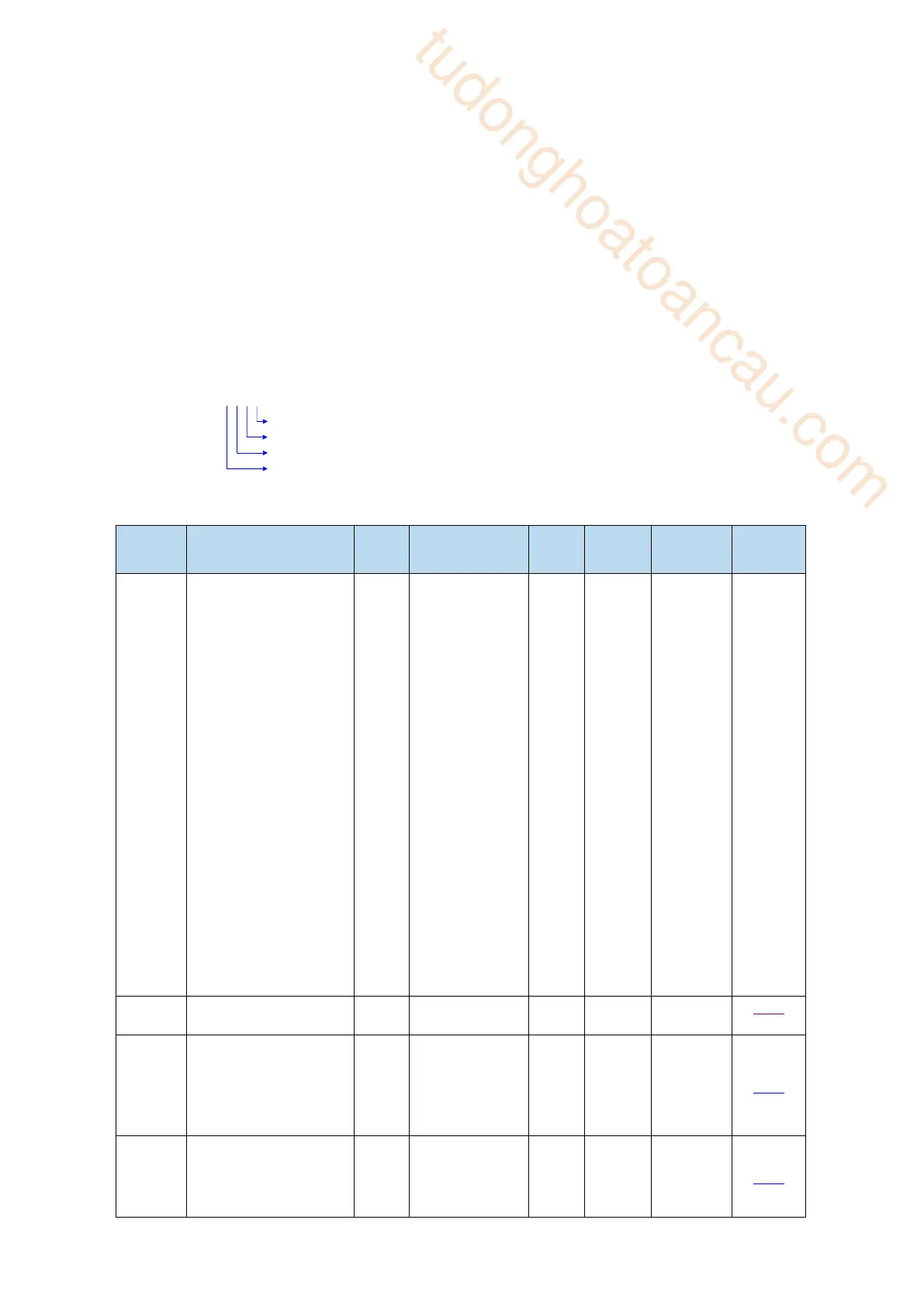 Page #196 background image