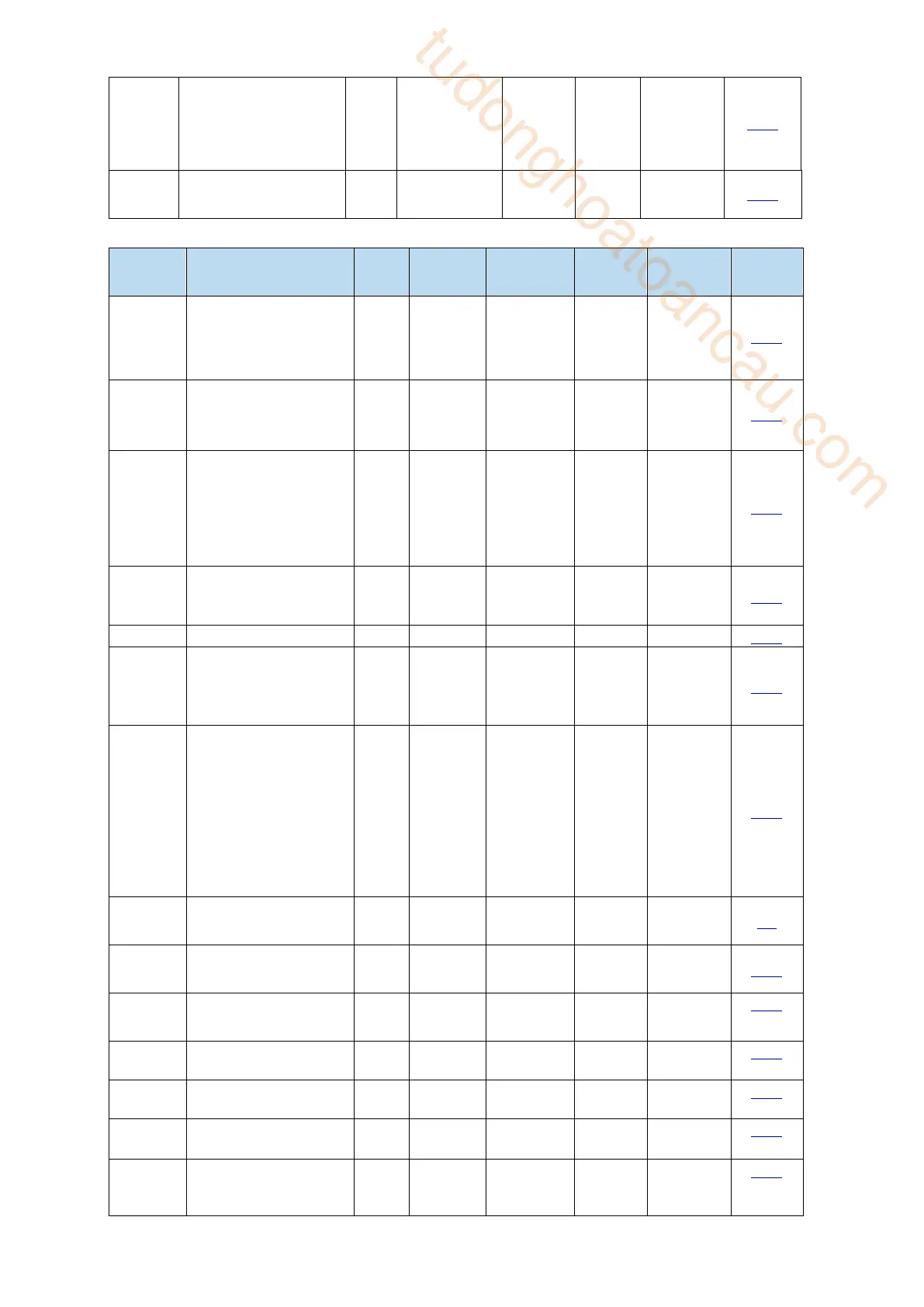 Page #201 background image