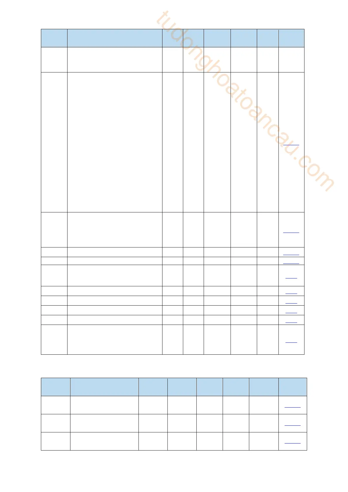 Page #205 background image