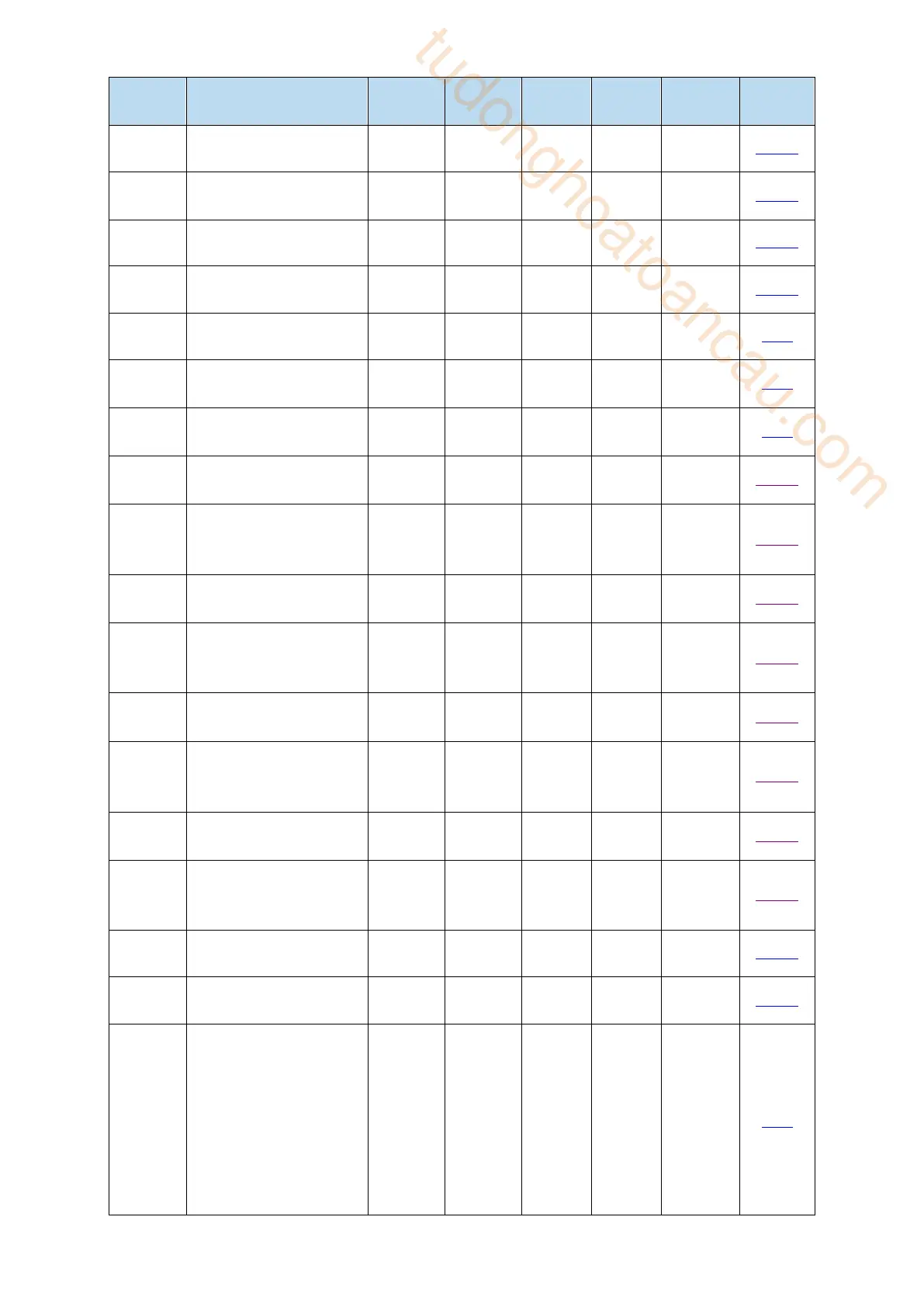 Page #206 background image