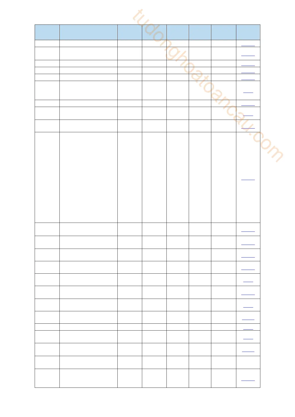 Page #208 background image