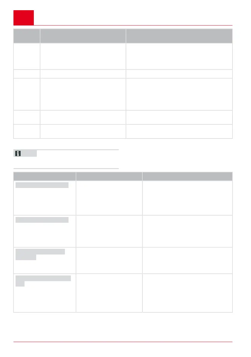 Page #52 background image