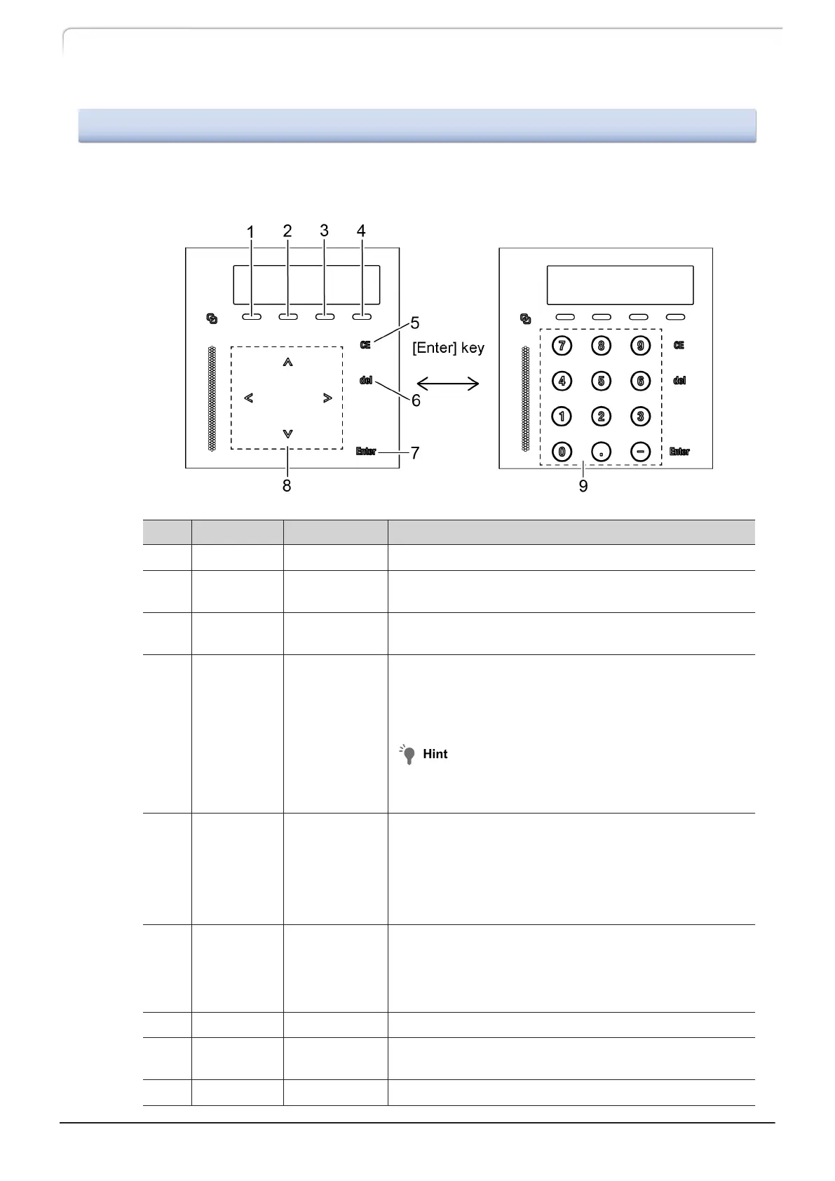 Page #24 background image