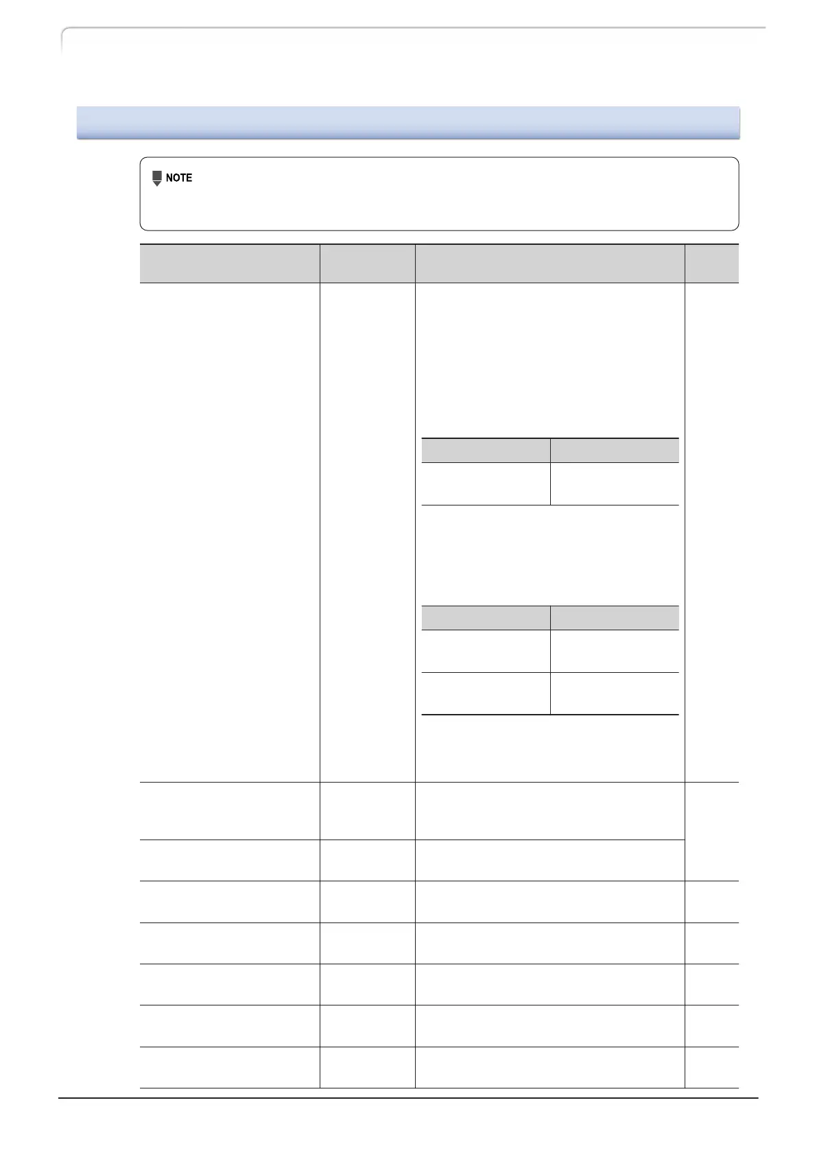 Page #92 background image