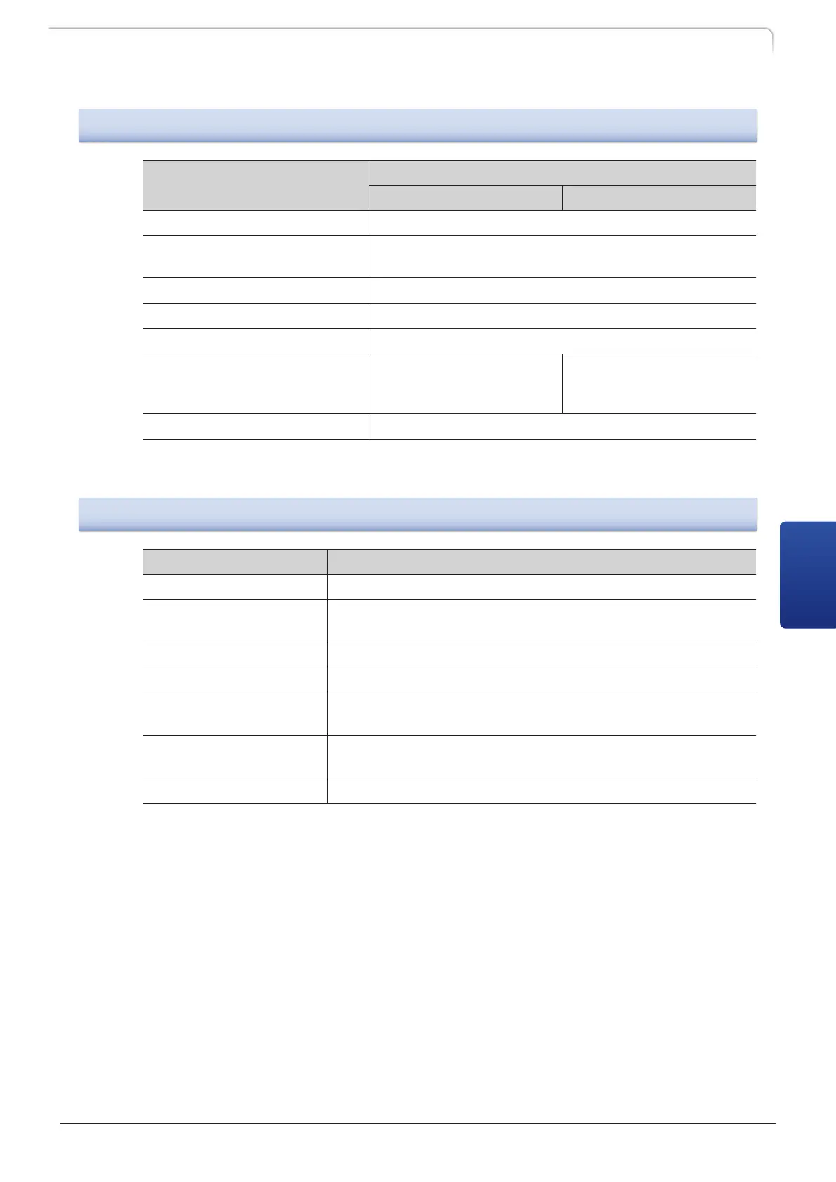 Page #137 background image