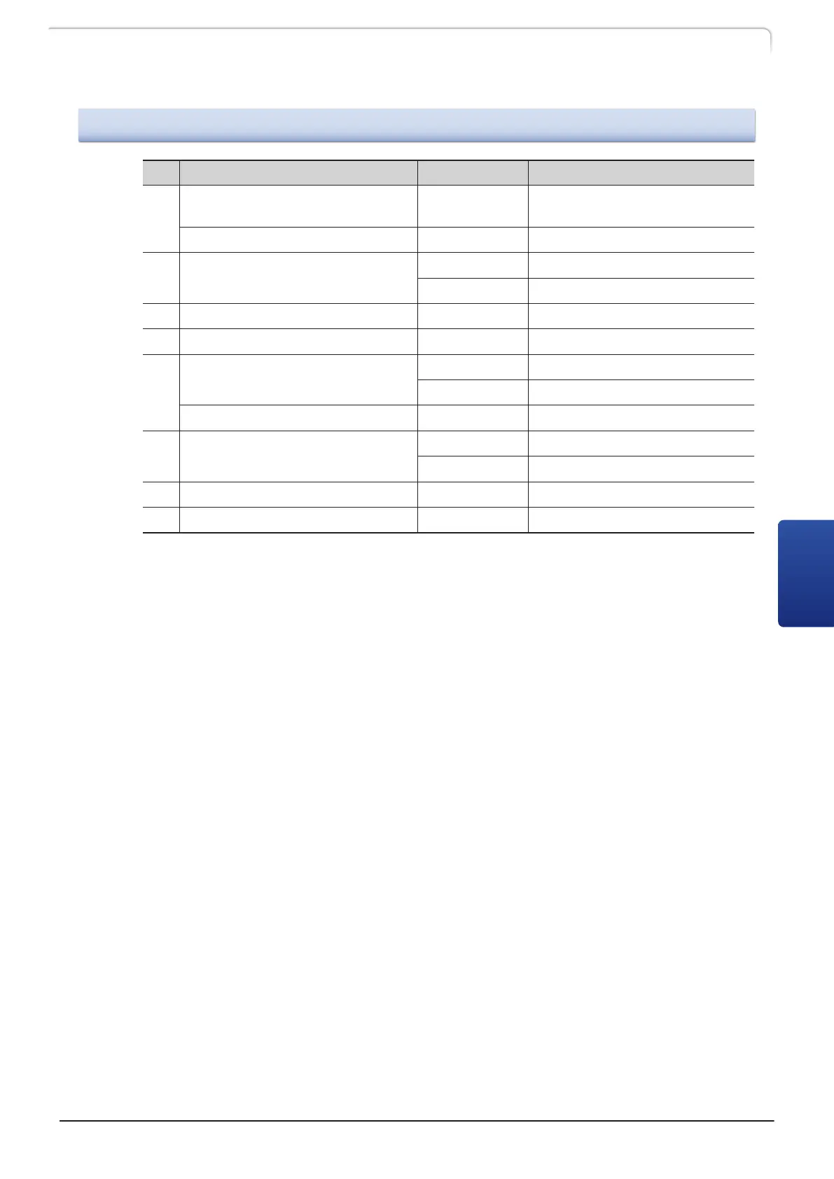 Page #141 background image