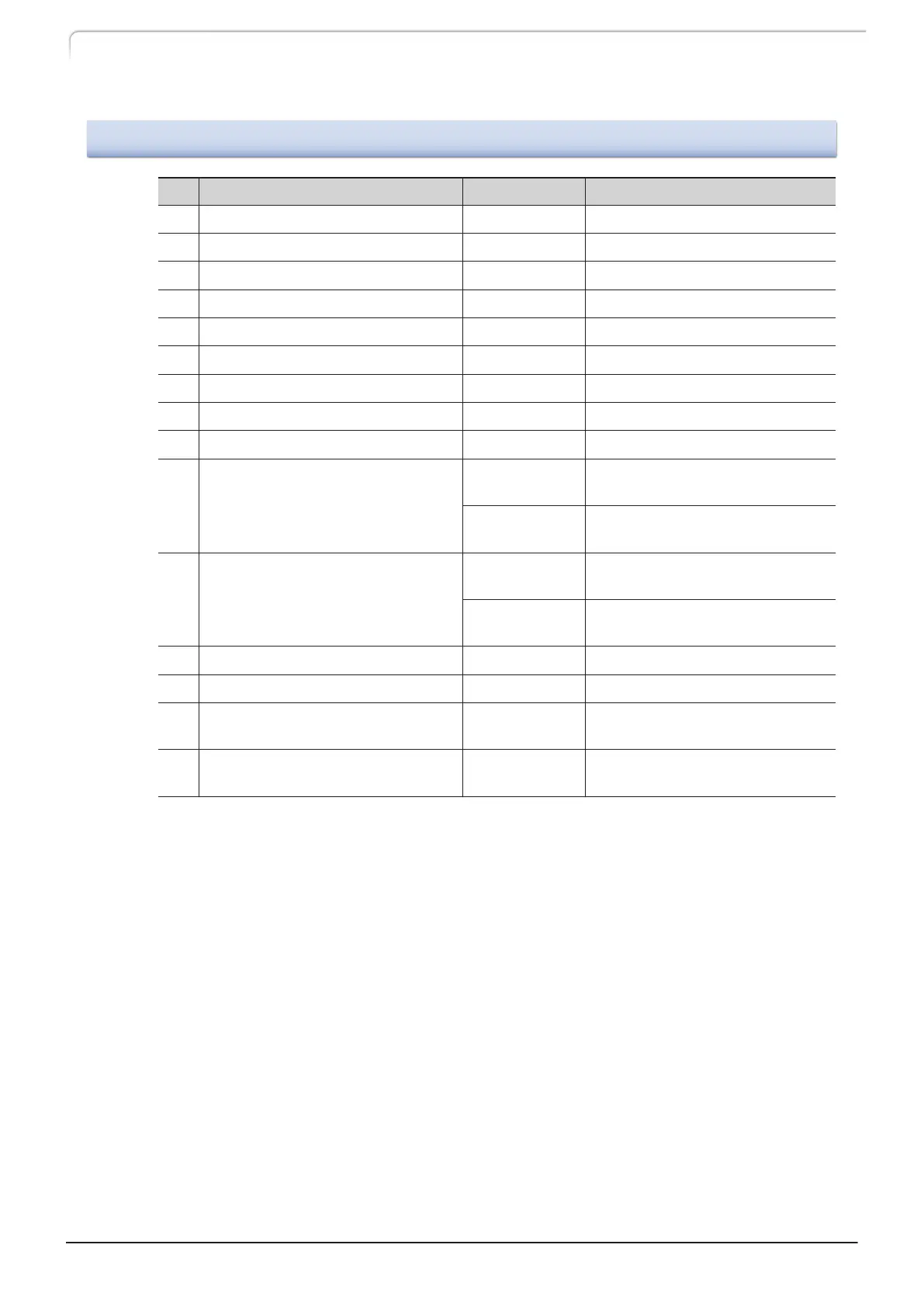 Page #142 background image