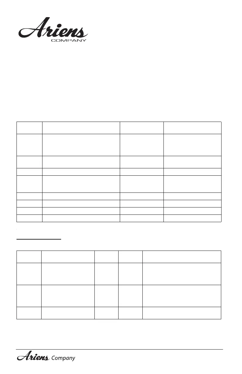Page #51 background image