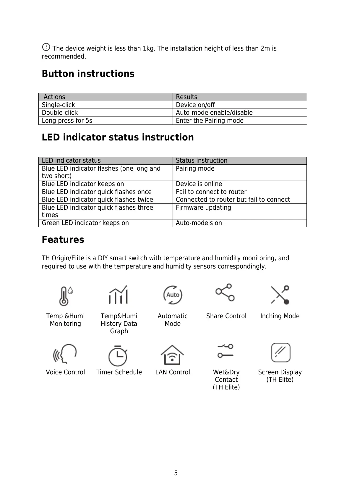 Page #5 background image