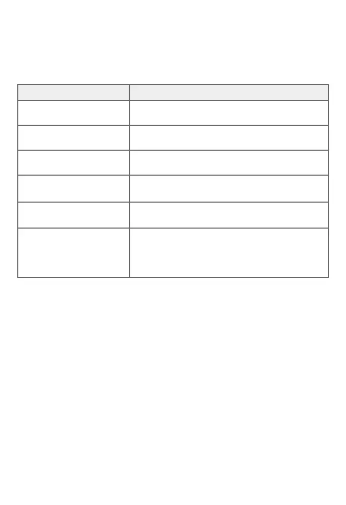 Page #79 background image