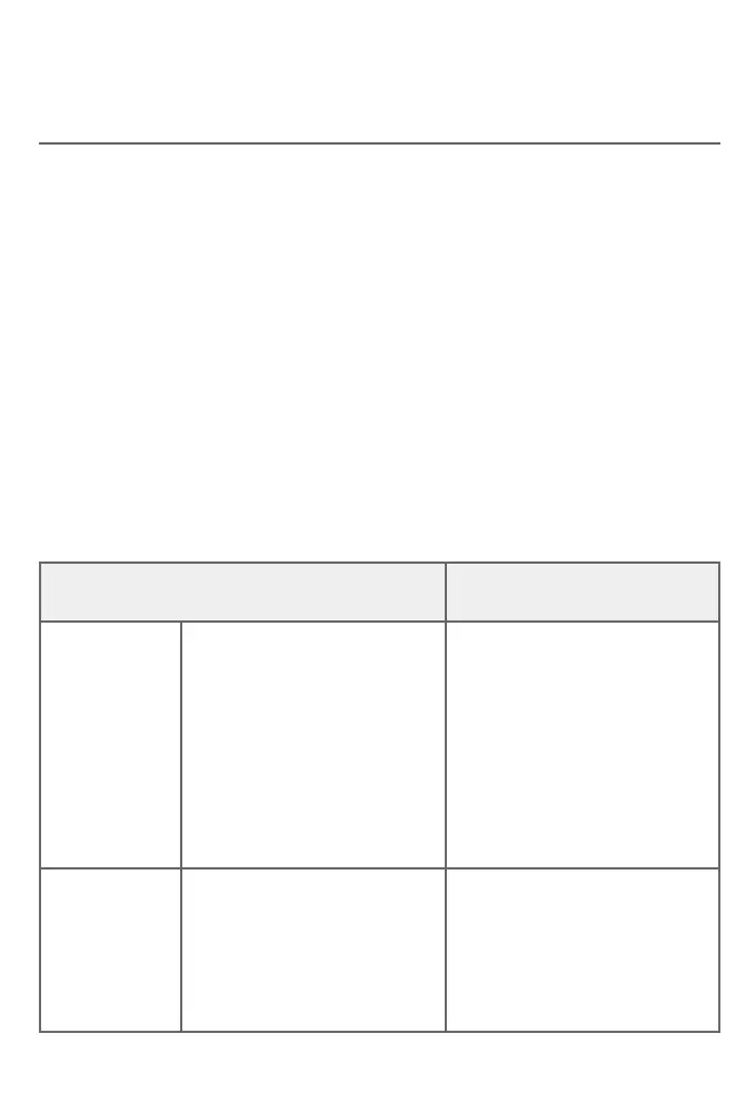 Page #82 background image