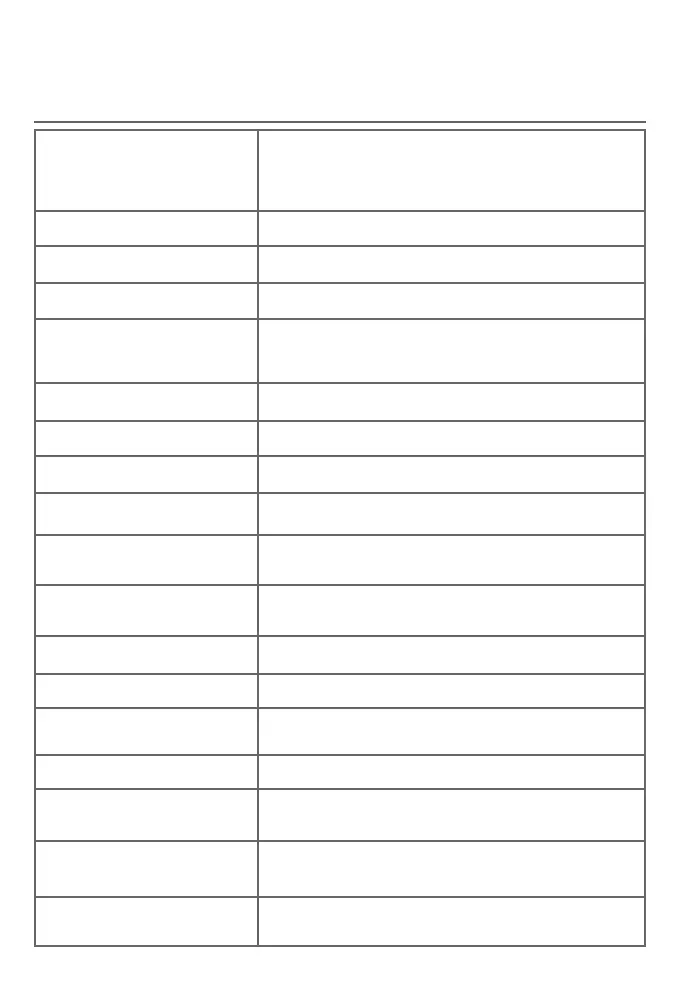 Page #140 background image