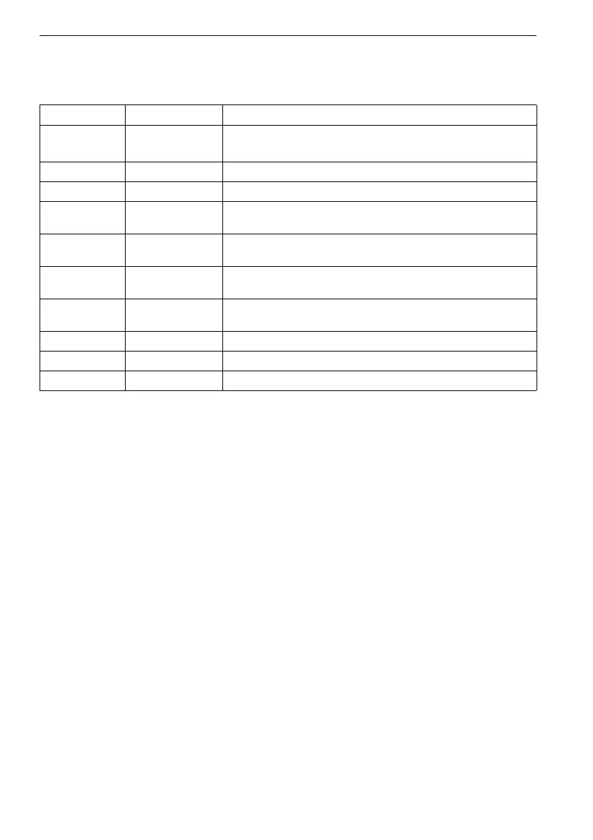 Page #110 background image