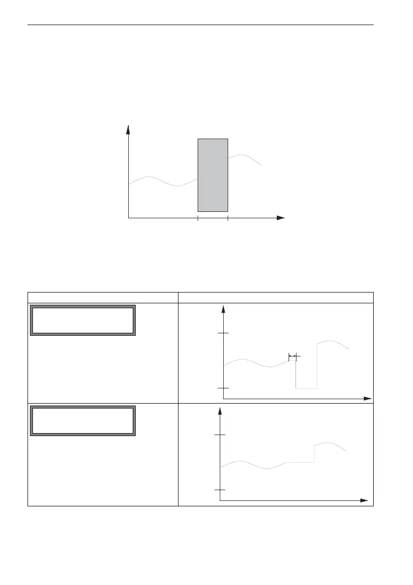 Page #150 background image