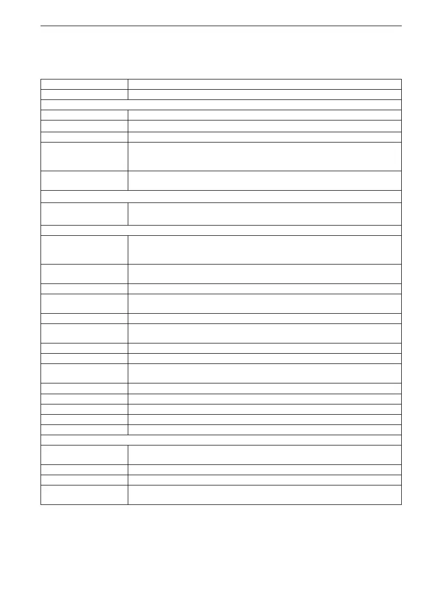 Page #189 background image