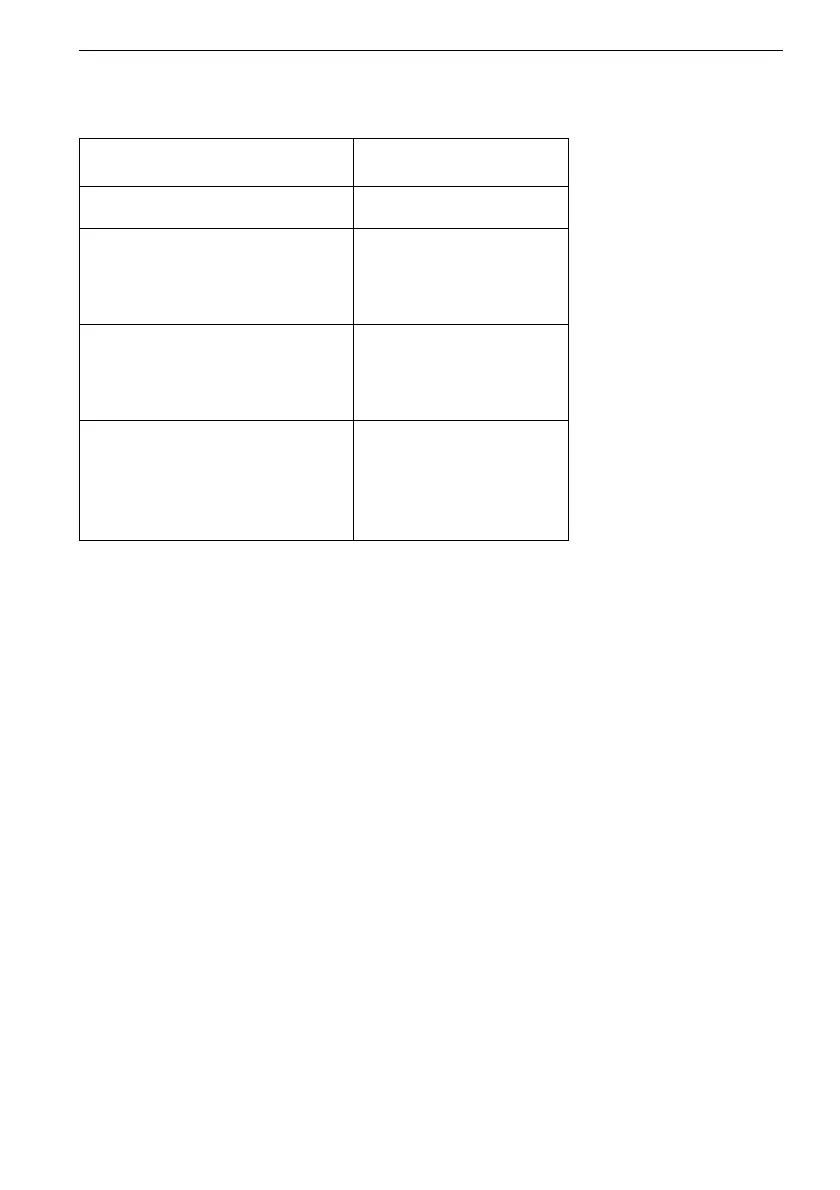 Page #227 background image