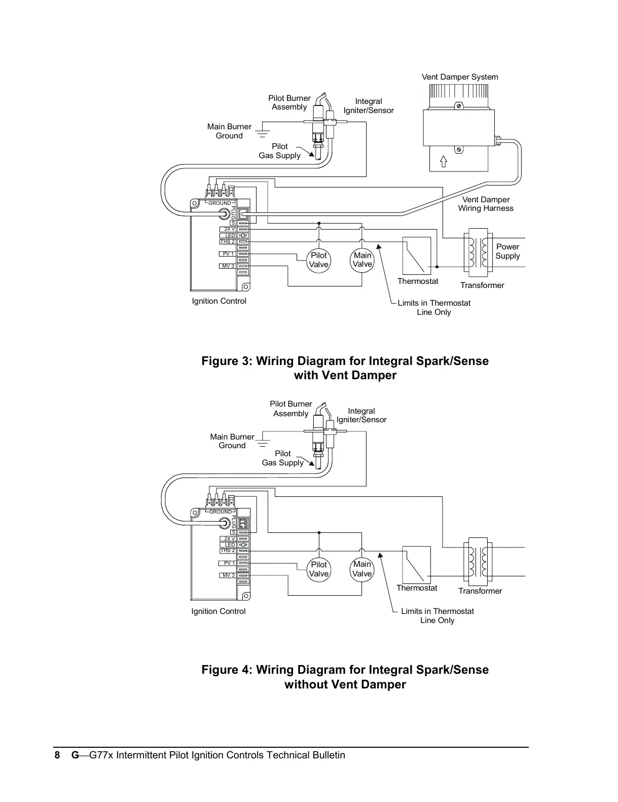 Page #8 background image