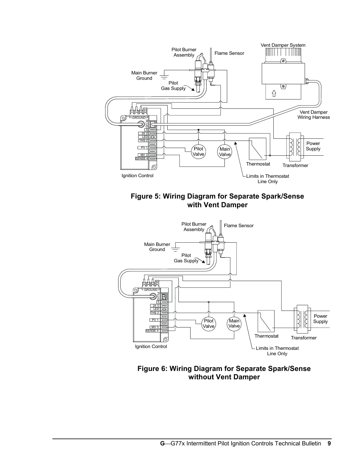 Page #9 background image
