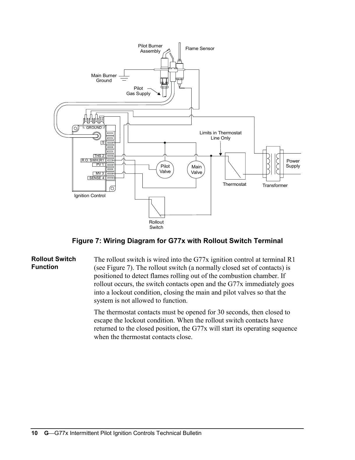 Page #10 background image
