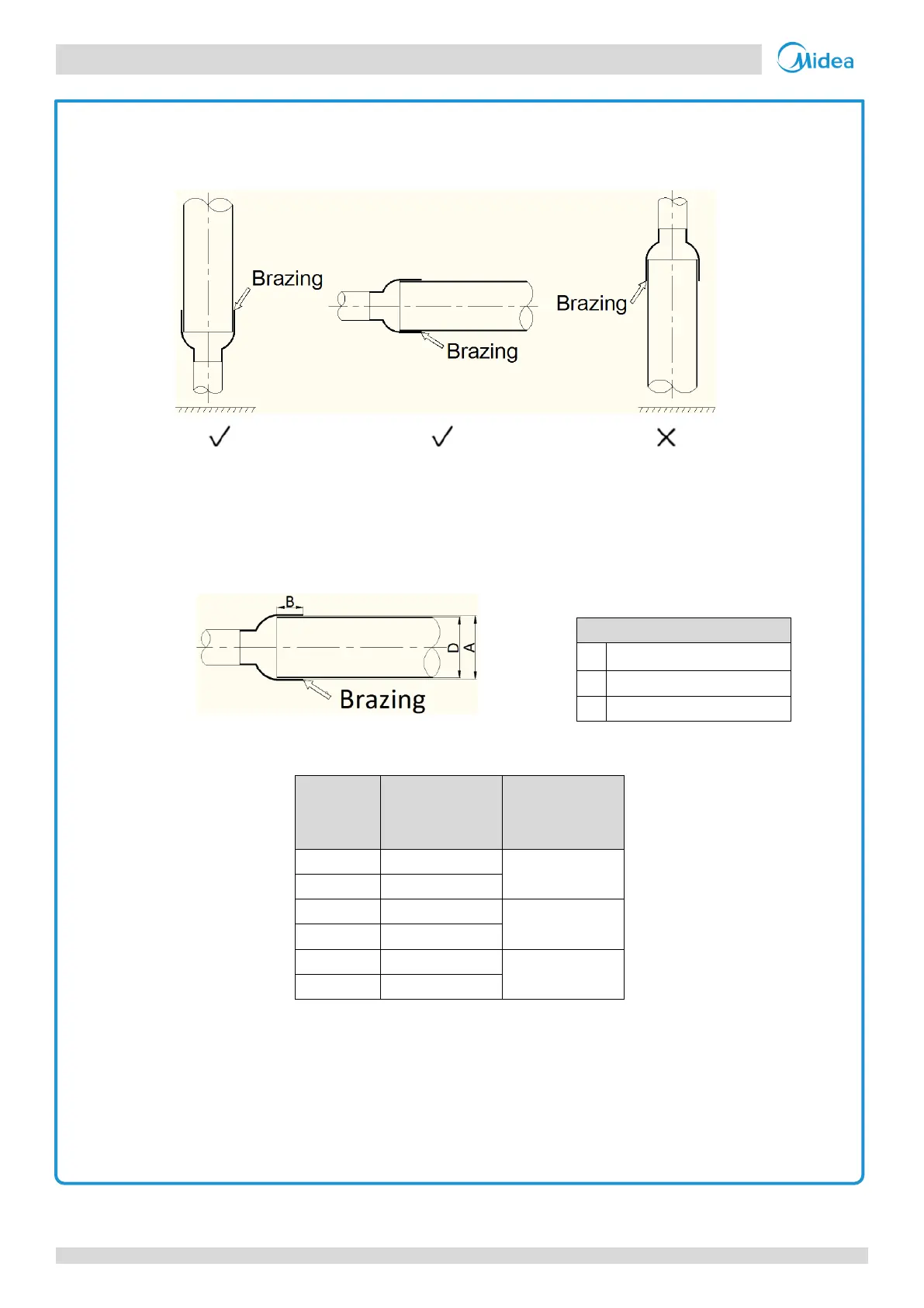 Page #96 background image