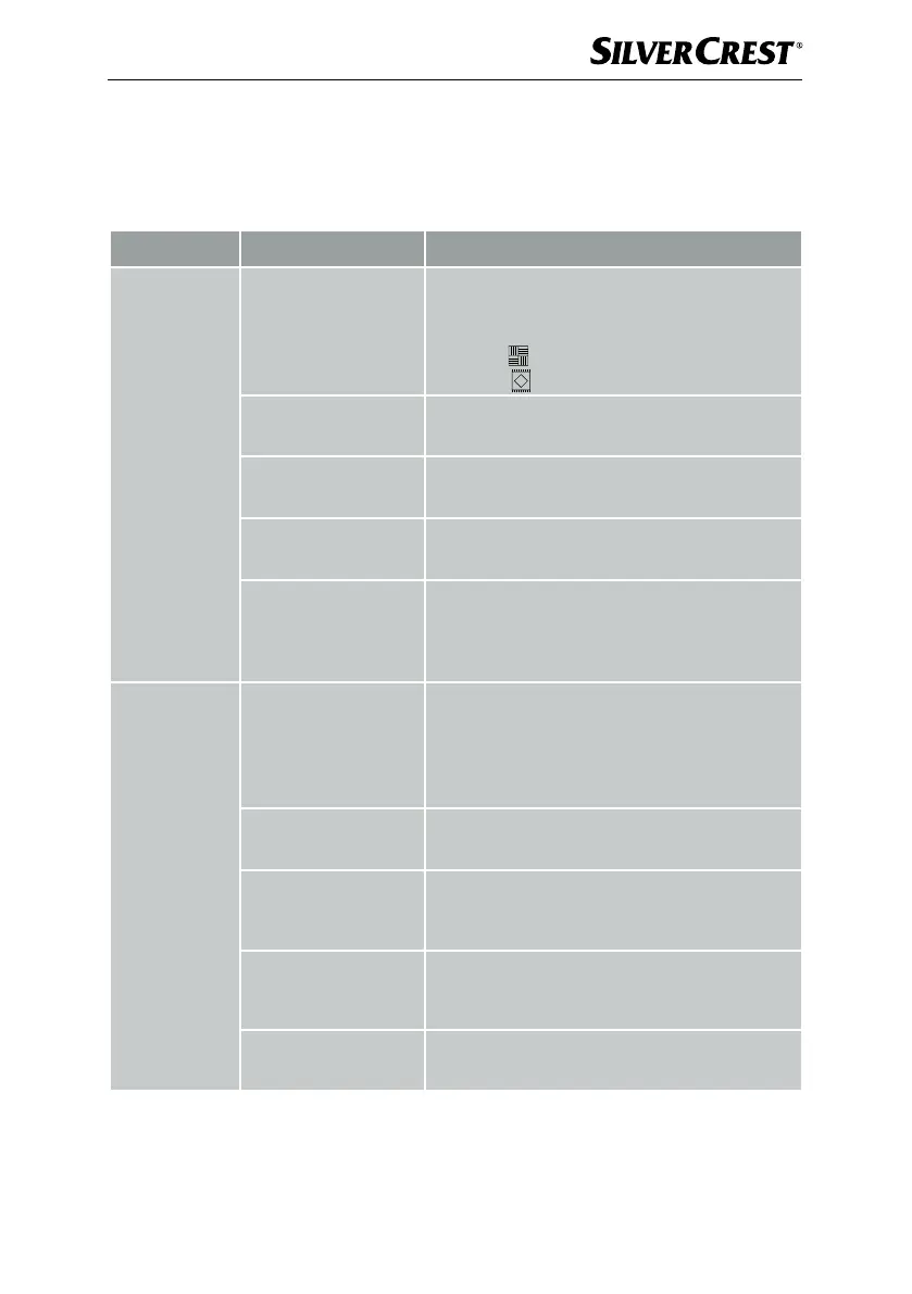 Page #224 background image