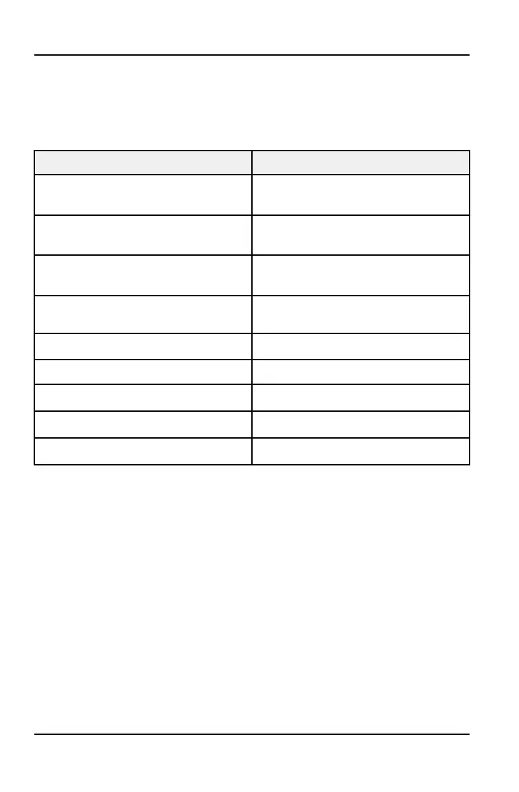 Page #110 background image