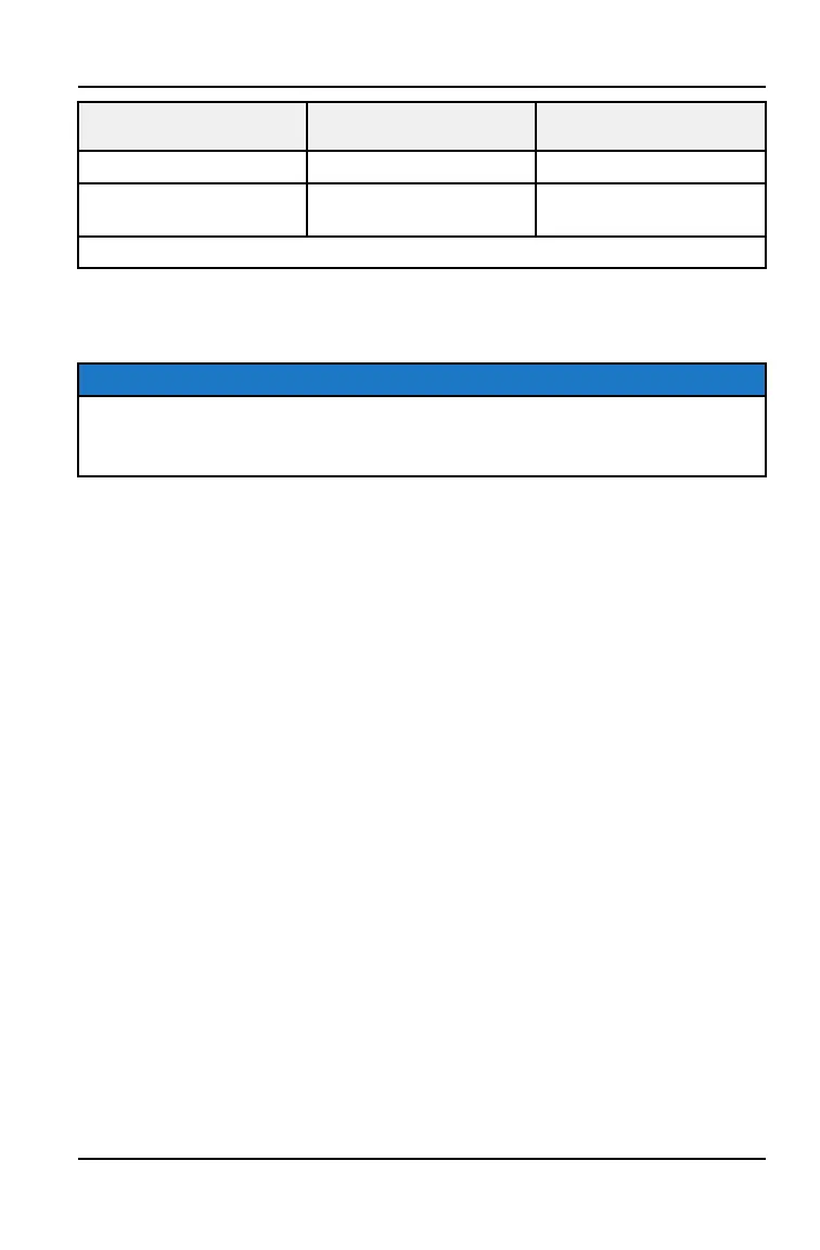 Page #119 background image