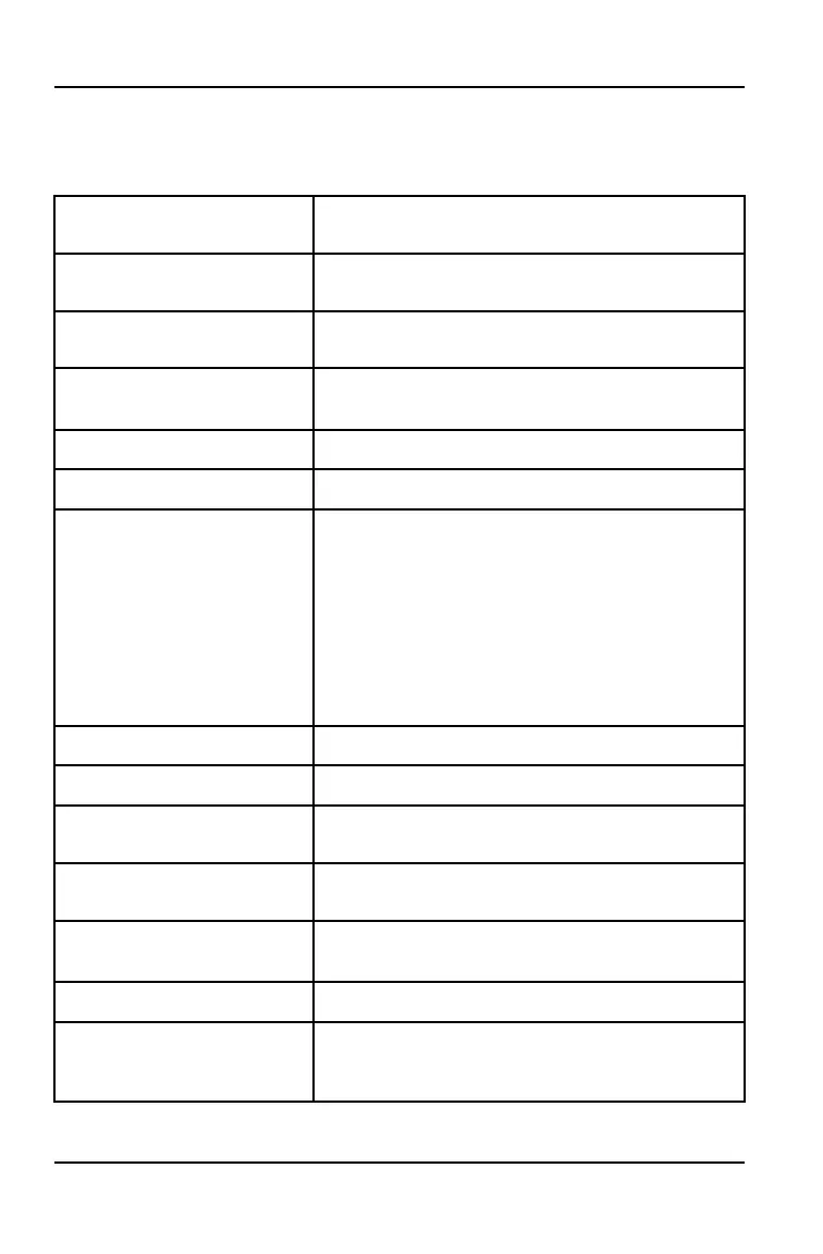 Page #136 background image