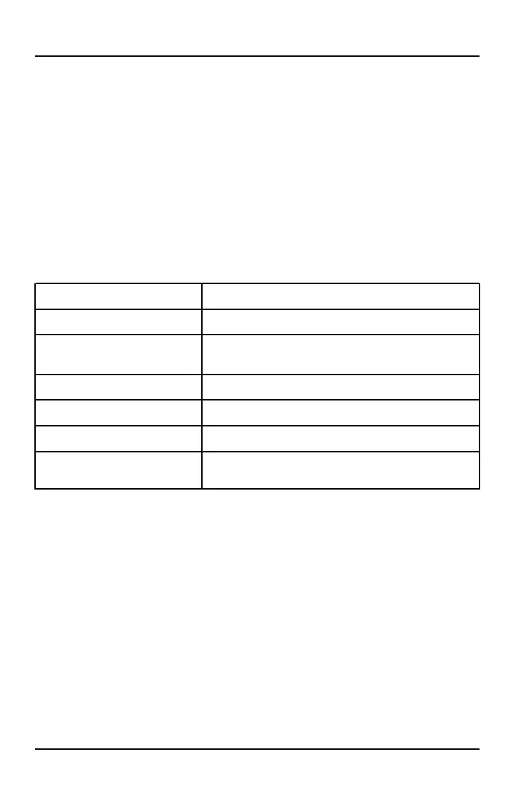 Page #138 background image