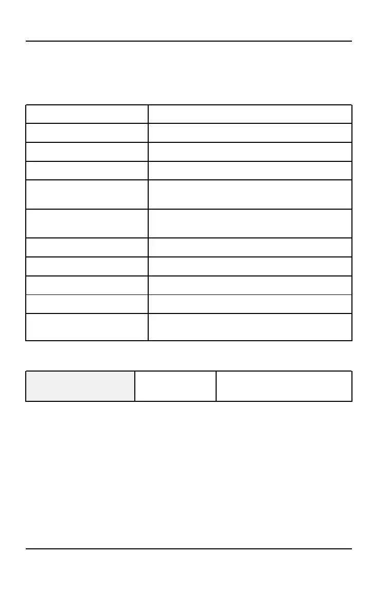 Page #140 background image