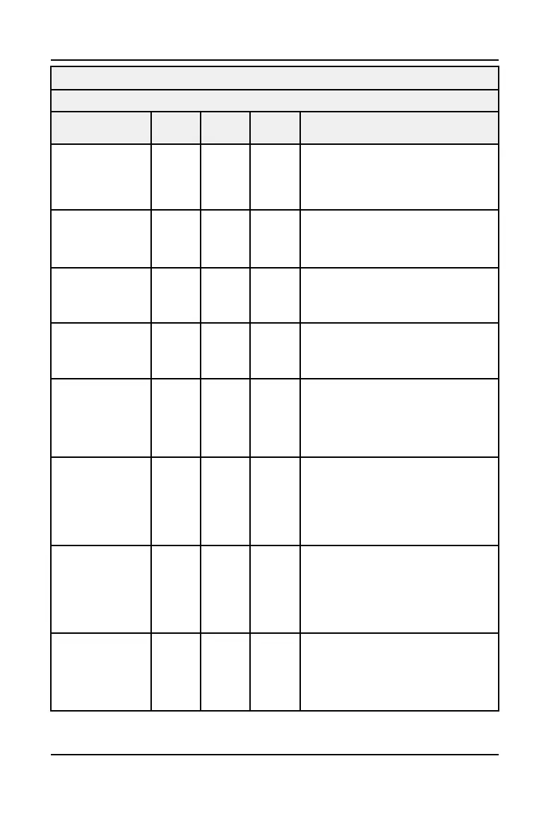 Page #195 background image
