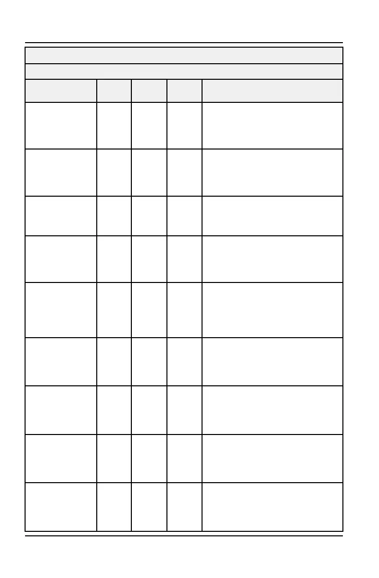 Page #196 background image