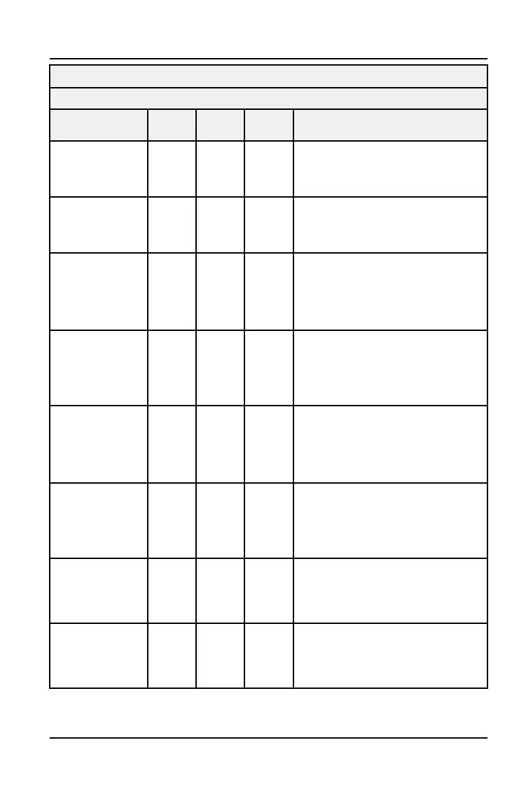 Page #197 background image