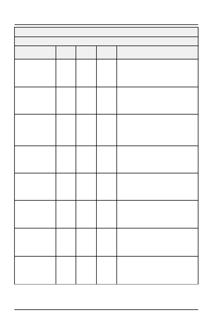 Page #198 background image