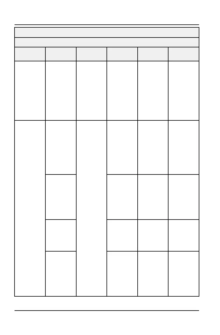 Page #208 background image