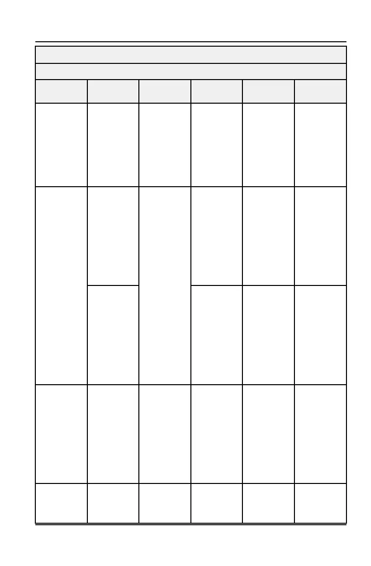 Page #209 background image