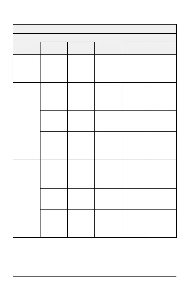 Page #210 background image