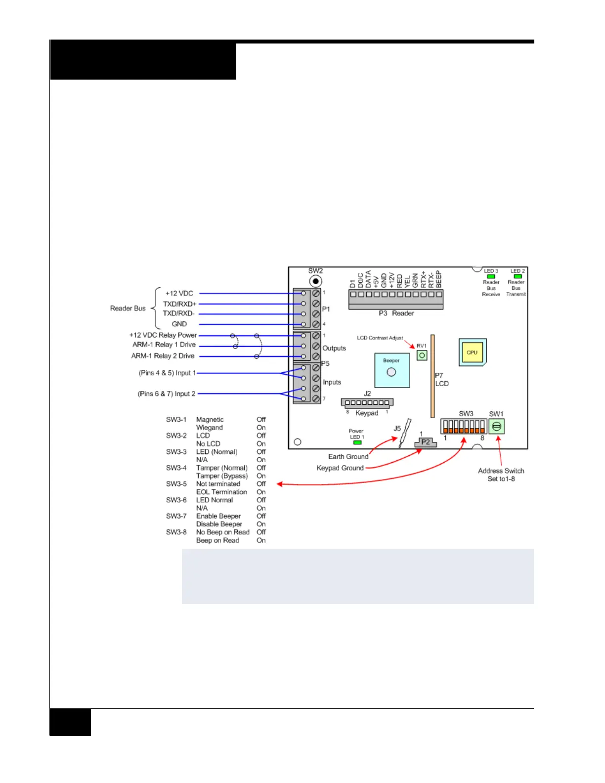 Page #6 background image
